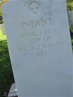 Ragan