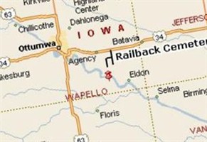 Railsback Cemetery