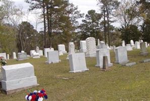 Raleigh Cemetery