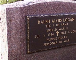 Ralph Alois Logan Ralph Alois Logan