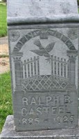 Ralph B. Casteel