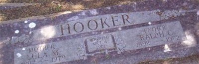 Ralph C. Hooker