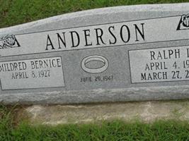 Ralph Daniel Anderson