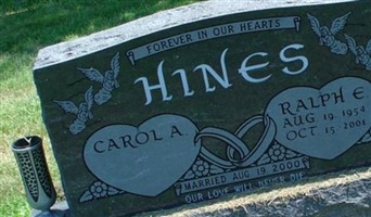 Ralph E. Hines