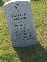 Ralph E. Weaver Ralph E. Weaver