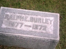 Ralph Evans Burley