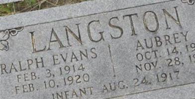 Ralph Evans Langston