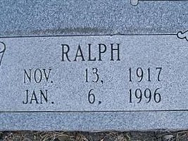 Ralph Garland