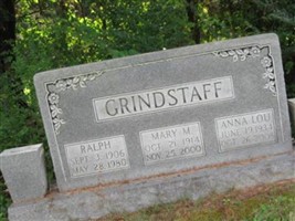 Ralph Grindstaff Ralph Grindstaff