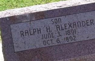 Ralph H. Alexander