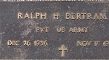Ralph H. Bertram Ralph H. Bertram