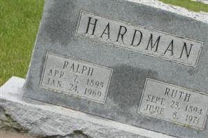 Ralph Hardman