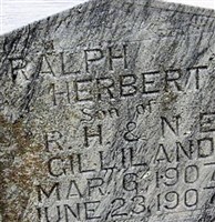 Ralph Herbert Gilliland