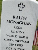 Ralph Howard Monaghan