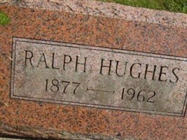 Ralph Hughes
