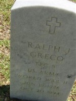 Ralph J Greco Ralph J Greco