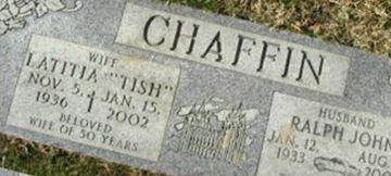 Ralph John Chaffin