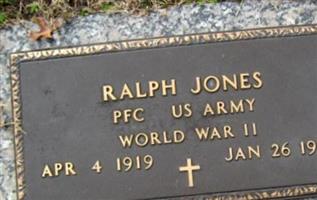 Ralph Jones