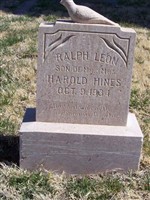 Ralph Leon Hines