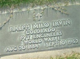 Ralph Milo Irvin