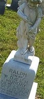 Ralph Munday
