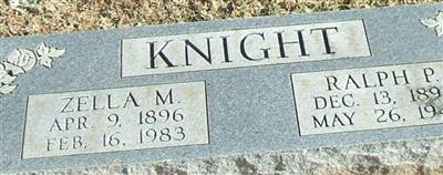 Ralph P Knight