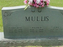 Ralph R. Mullis Ralph R. Mullis