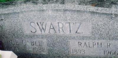 Ralph R Swartz