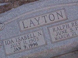 Ralph Reay Layton