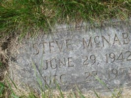 Ralph Steve McNabb Ralph Steve McNabb