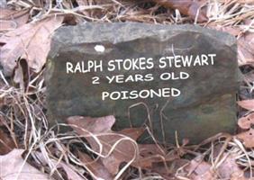 Ralph Stokes Stewart