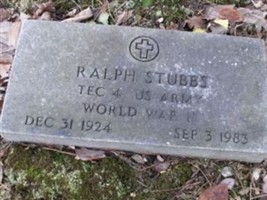 Ralph Stubbs