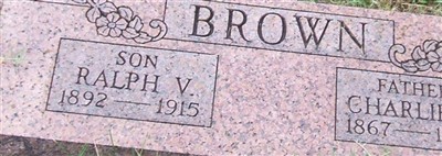 Ralph V Brown Ralph V Brown