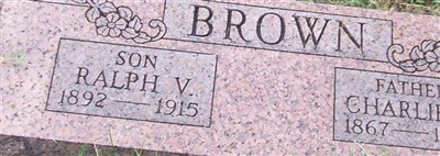 Ralph V Brown