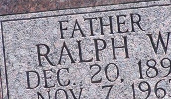 Ralph Walter Miner