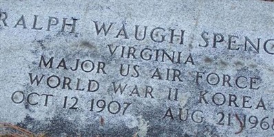 Ralph Waugh Spencer