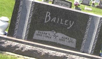 Ralph Y Bailey