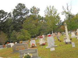 Ramey Chapel Cemetery