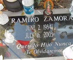 Ramiro Zamora Ramiro Zamora