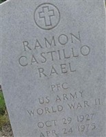 Ramon Castillo Rael Ramon Castillo Rael