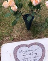 Ramona Bartley Ramona Bartley