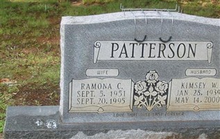 Ramona C. Patterson