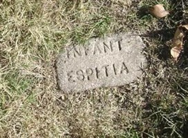 Ramona Espitia Ramona Espitia