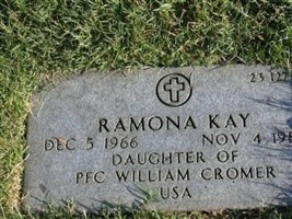 Ramona Kay Cromer Ramona Kay Cromer