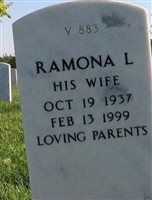 Ramona L Birely