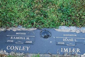 Ramona M. Engle Conley Ramona M. Engle Conley