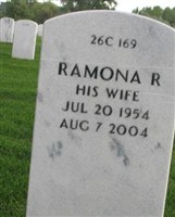Ramona R Garcia
