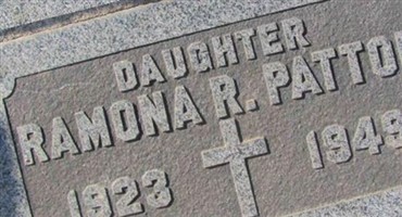 Ramona R. Patton