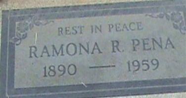 Ramona R. Pena Ramona R. Pena