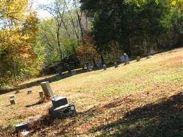Ramsey-Taylor Cemetery